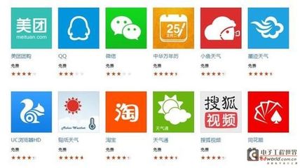 一路心酸坎坷 Win10 Mobile將何去何從？